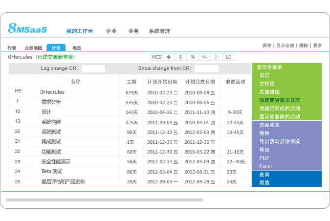 PMO变更管理软件saas