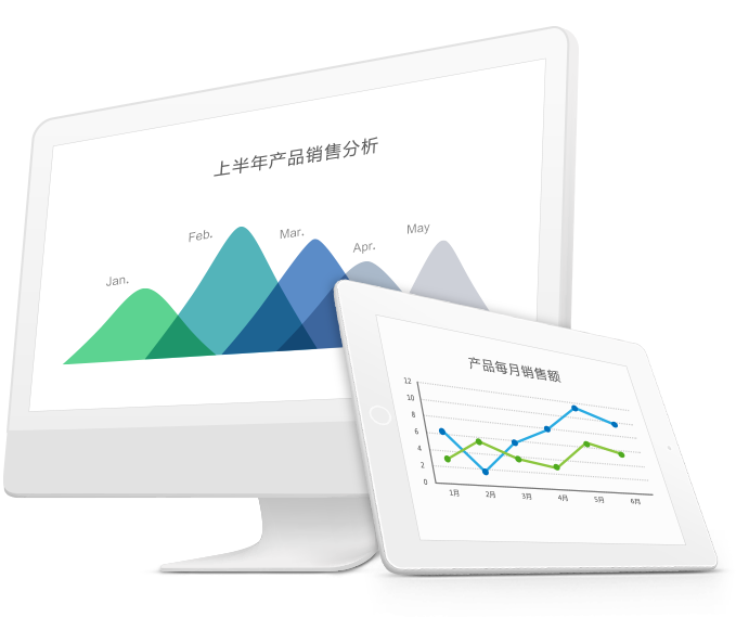 CRM商业智能分析系统