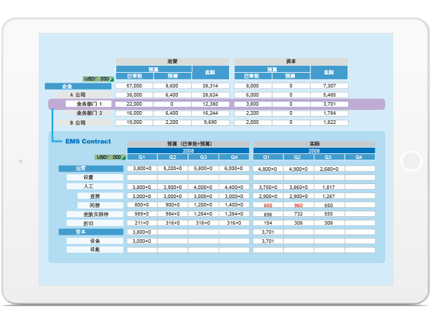 云端项目成本管理系统