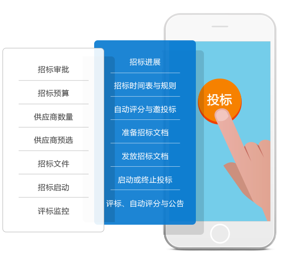 8MCloud电子招投标管理系统