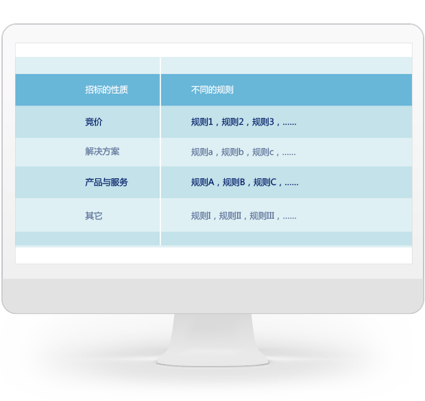 企业saas招标管理软件