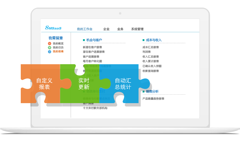 SaaS零售行业数据分析系统界面