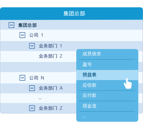 企业财务管理软件