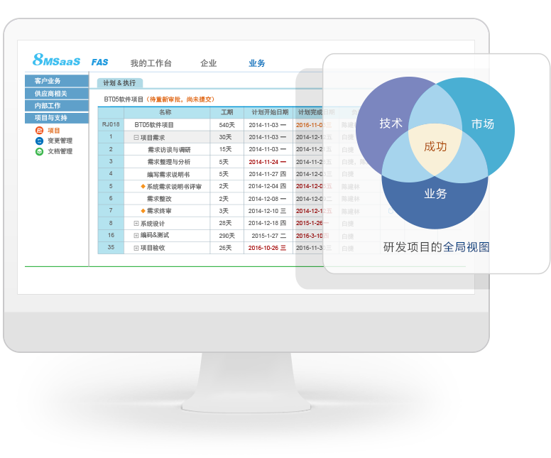 8MCloud研发项目管理软件