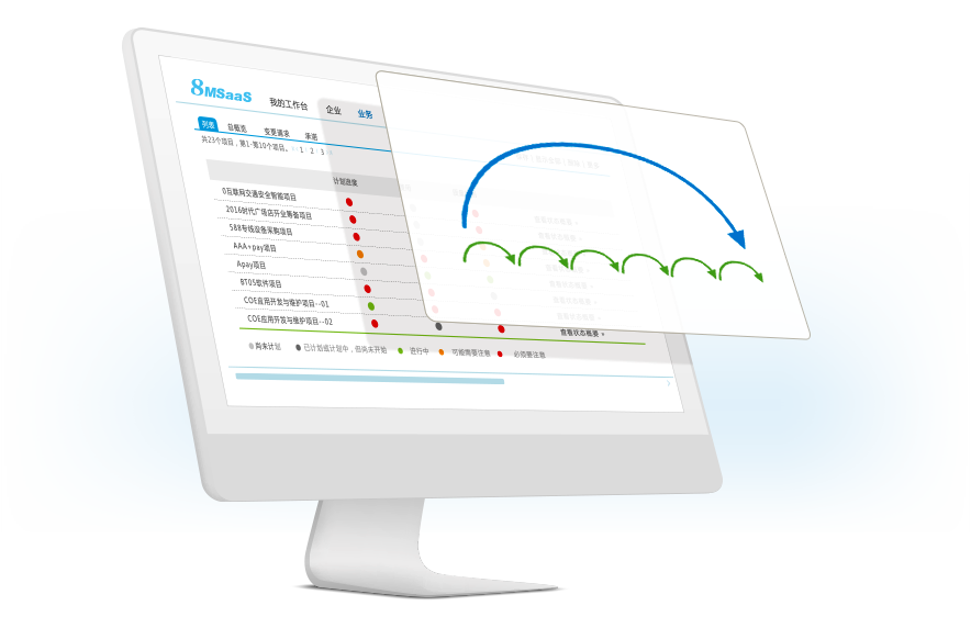 8MCloud 敏捷 Scrum 产品开发管理软件