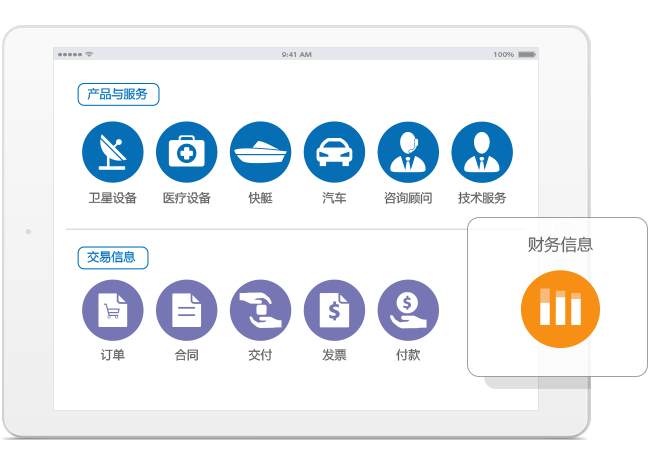 SRM供应商信息管理软件