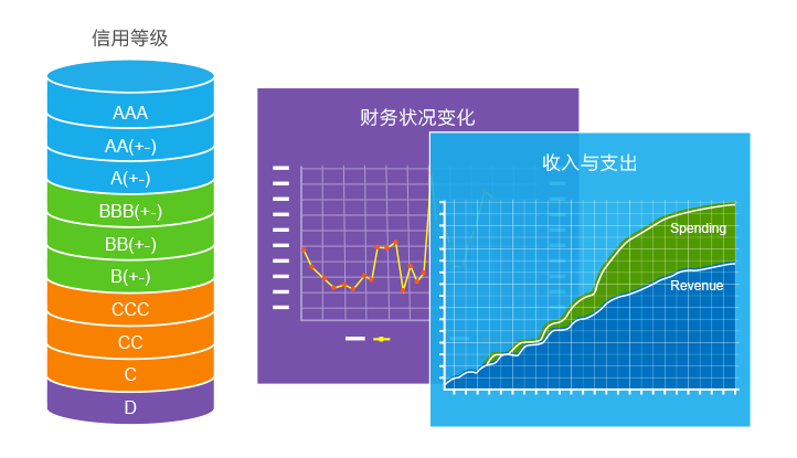 企业客户财务管理软件