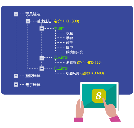 企业ERP生产制造管理解决方案