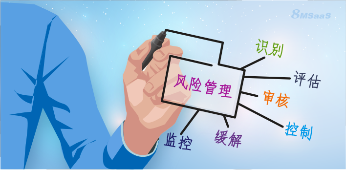 中小企业用什么项目管理软件好