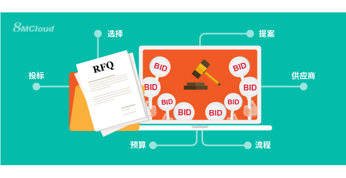 供应商管理系统能带来什么好处